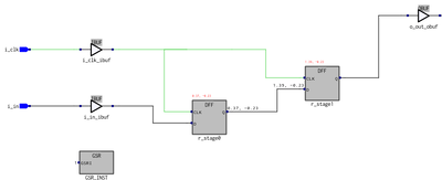 Anti-metastability in hardware